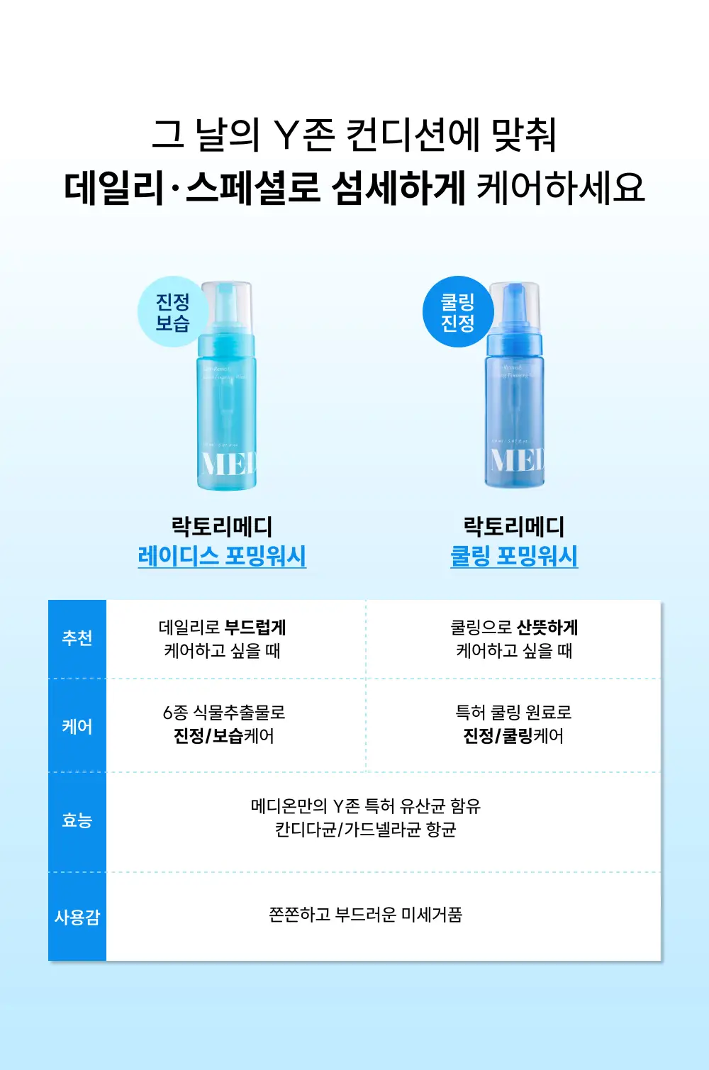 [다혜PICK/쿨링] 메디온 포밍워시 여성청결제 기획 4종 택1 [포밍/쿨링] 상세페이지 10
